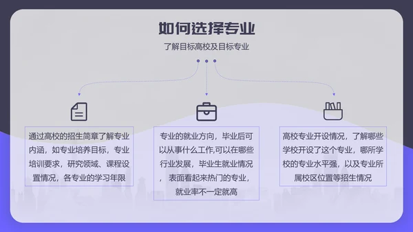 高考志愿填报完全指南PPT模板