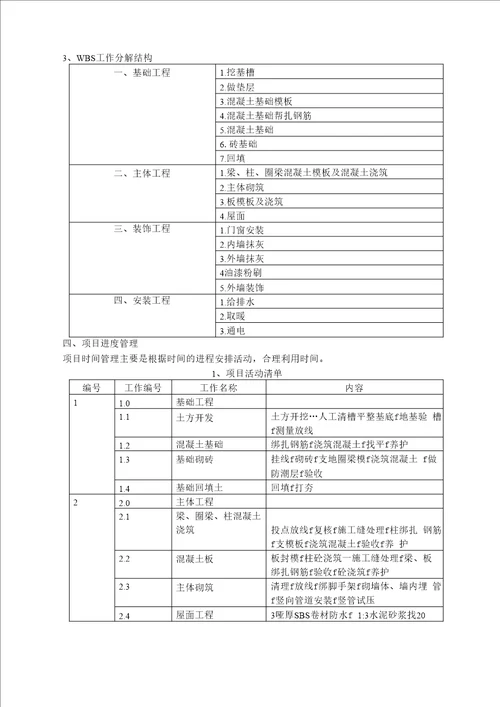 建设工程信息管理课程设计报告