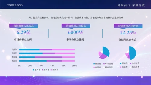 蓝紫色科技创意商业计划书通用PPT模板
