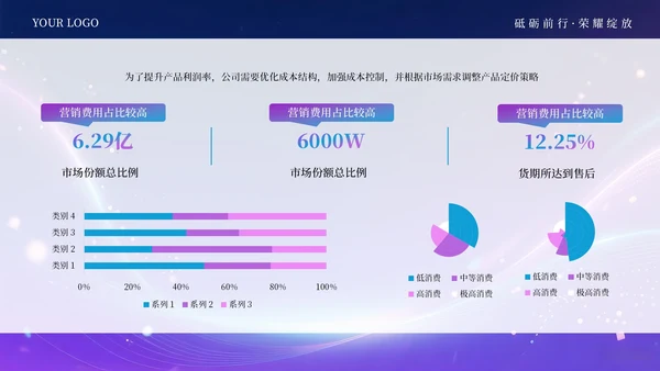 蓝紫色科技创意商业计划书通用PPT模板