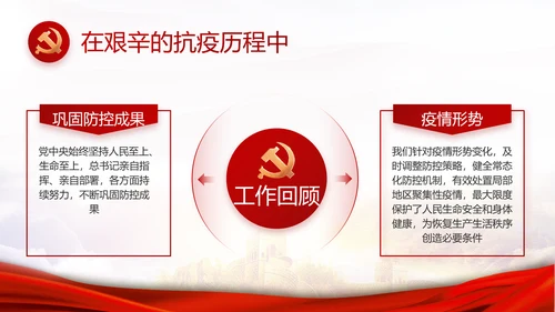 红色大气基层党支部年终工作述职PPT