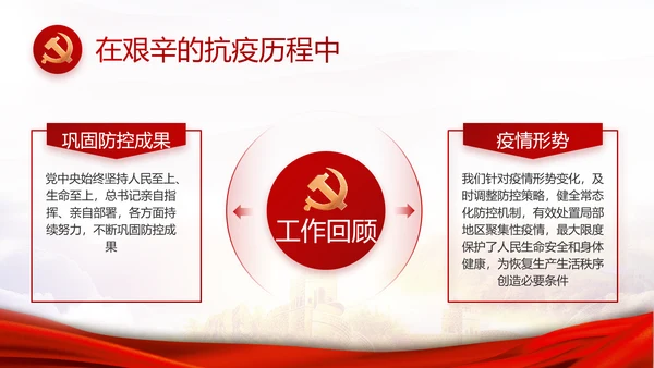 红色大气基层党支部年终工作述职PPT