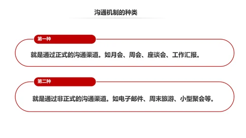 如何增强团队凝聚力企业培训PPT模板