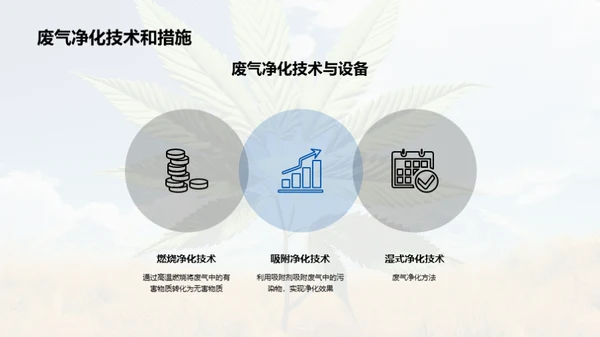 绿色农业，环保未来