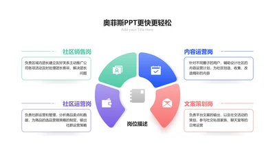 简约风并列关系4项PPT单页