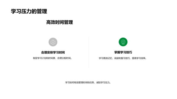 高中成长与未来打算PPT模板