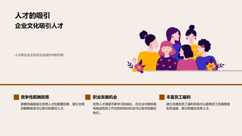 打造金融企业文化PPT模板