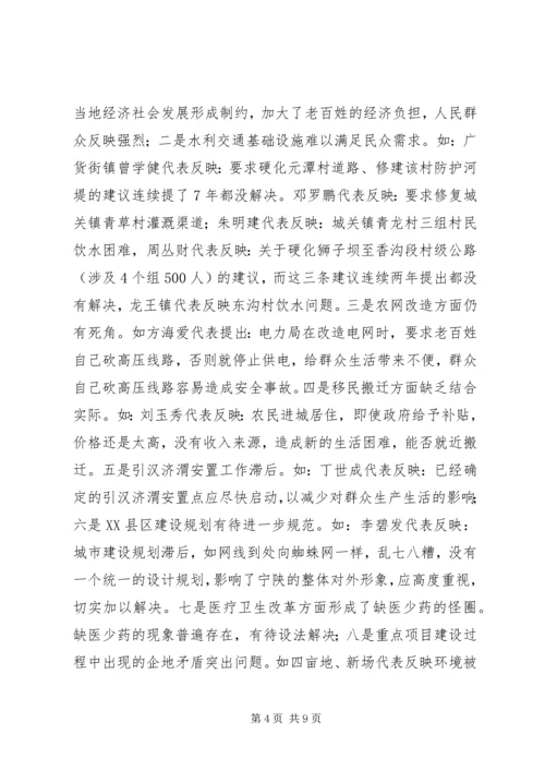 人大代表履职调研报告.docx