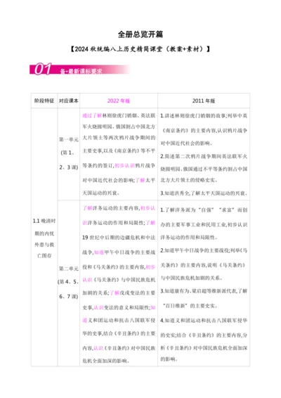 全册总览开篇【2024秋统编八上历史精简课堂（教案+素材）】