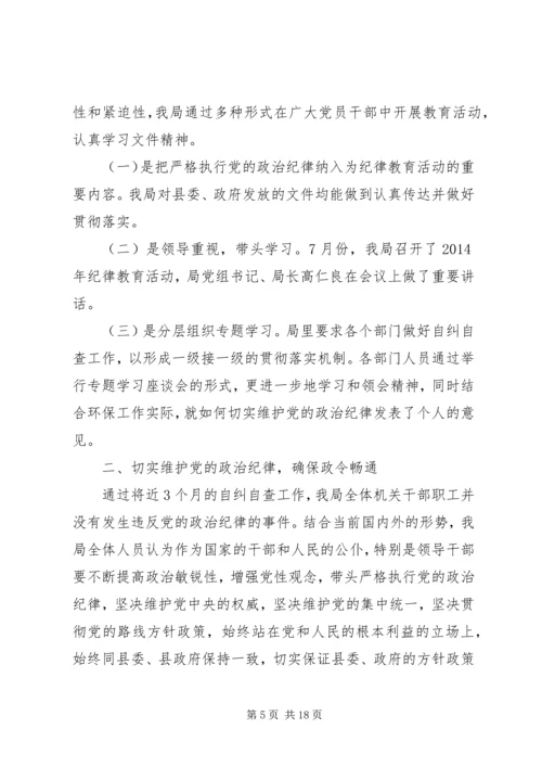 第一篇：党的政治纪律自查报告.docx