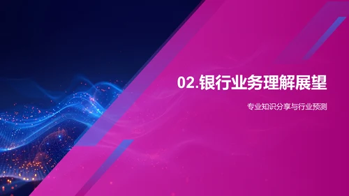 银行业务数字化PPT模板
