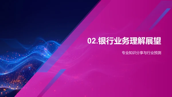 银行业务数字化PPT模板