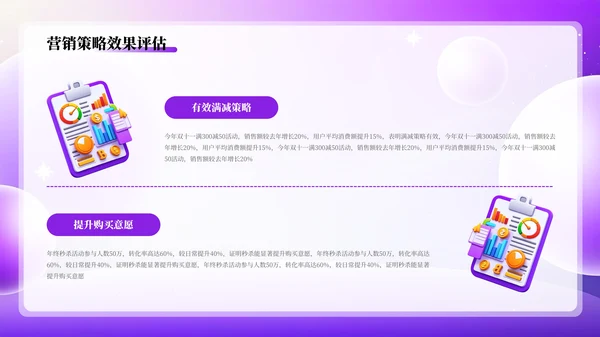 紫色简约互联网电商数据分析报告PPT模板