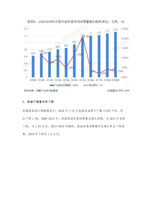 中国成品油行业市场分析汽油、煤油产销量均增长、柴油、润滑油产销量下降.docx