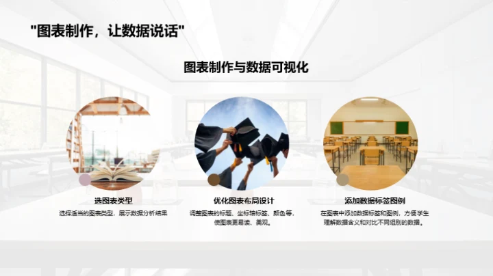 掌握物理实验全流程