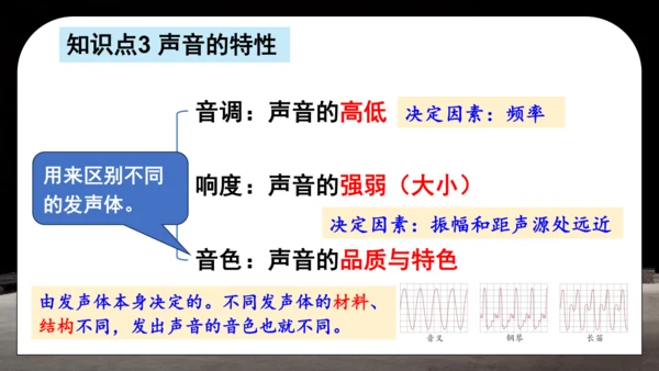 第二章 声现象复习和总结课件(共25张PPT)-2024-2025学年人教版物理八年级上册