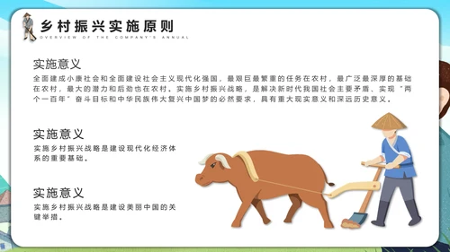 振兴乡村全面助力乡村振兴PPT模板