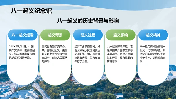 蓝色摄影风南昌红色旅游景点推荐PPT模板