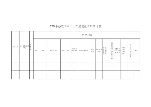 公司内部员工办理北京市工作居住证管理制度