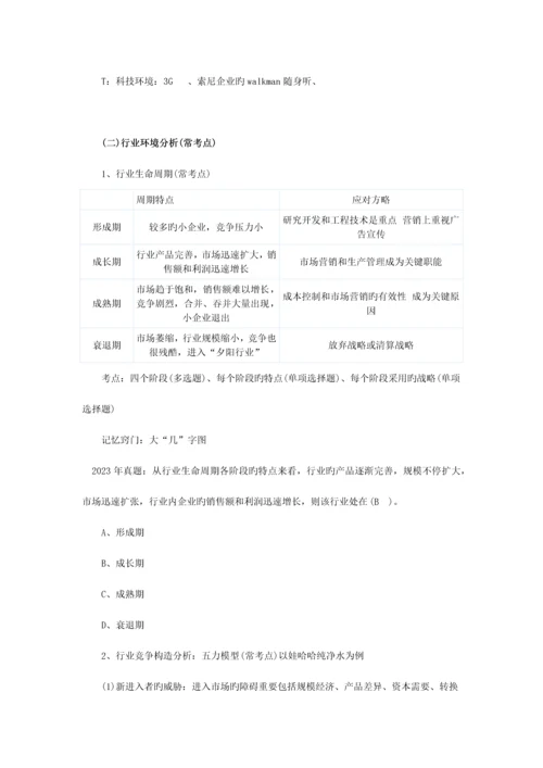 2023年中级中级经济师工商管理学习笔记.docx