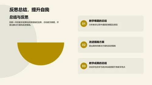 教学改革年度汇报PPT模板