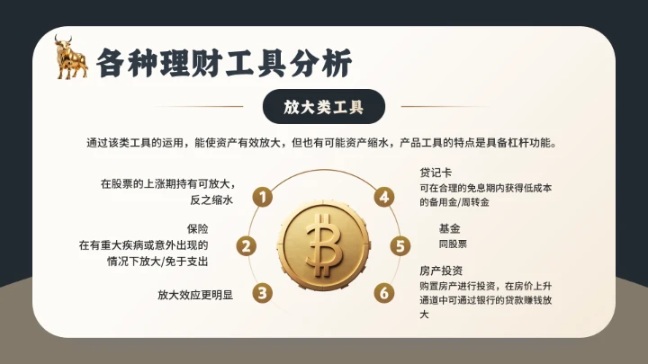 家庭投资理财金融理财主题通用PPT模版