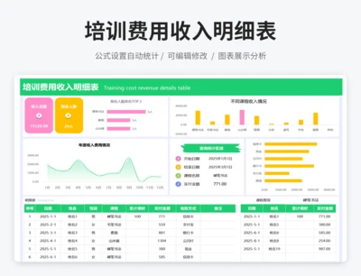 培训费用收入明细表