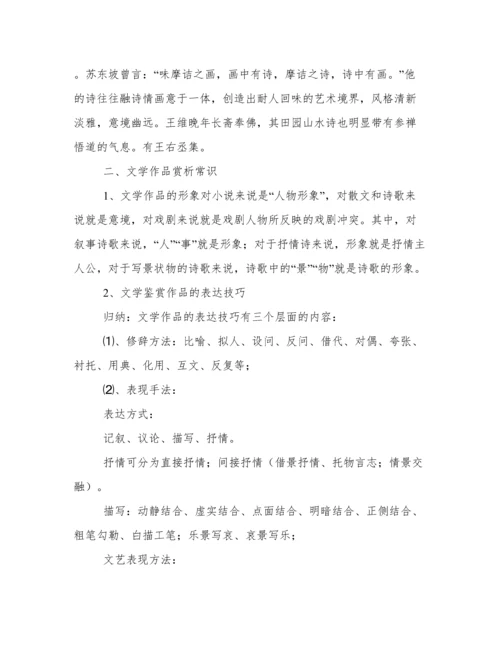 王维的资料.docx