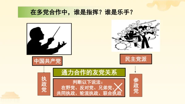 第三单元第五课第三课时 基本政治制度教学课件 --统编版中学道德与法治八年级（下）