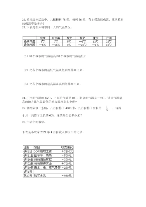 六年级小升初数学应用题50道（满分必刷）.docx