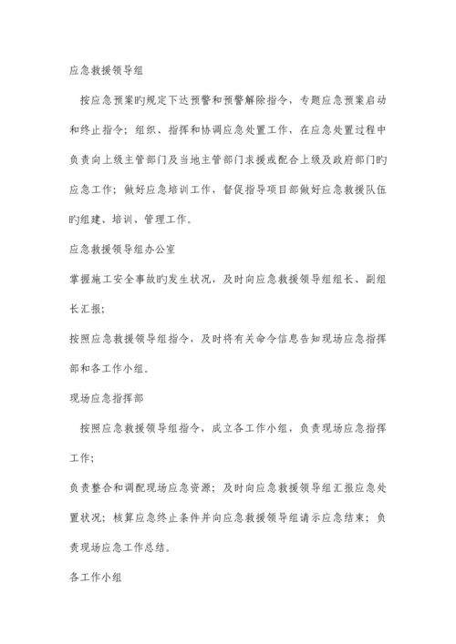 2023年高空坠落专项应急预案.docx