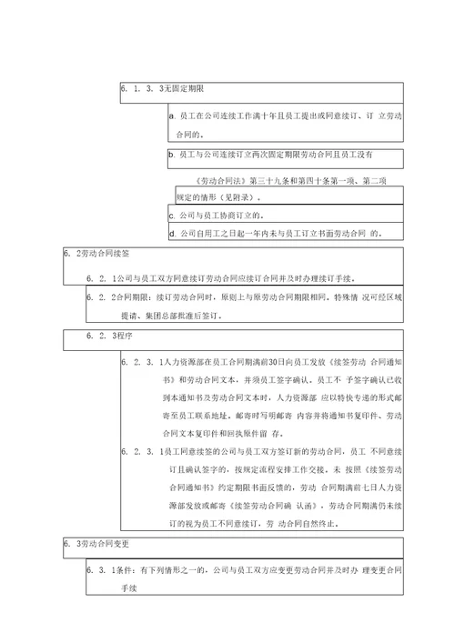 劳动合同管理作业指导书HR猫猫