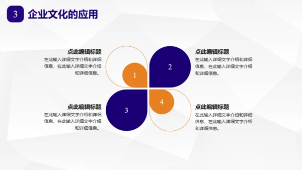 基层员工企业文化认知培训通用PPT模板