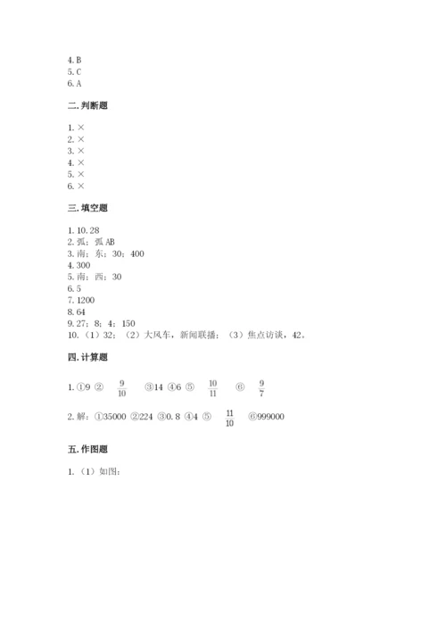 2022人教版六年级上册数学期末测试卷重点.docx