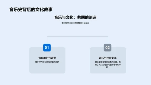 音乐历程的时空探索