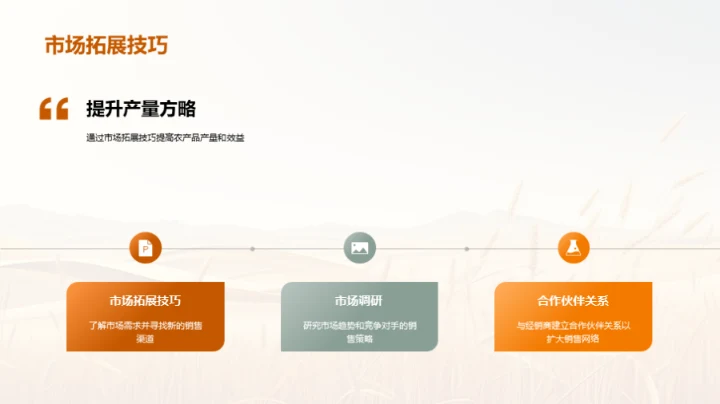 农产品产量分析报告