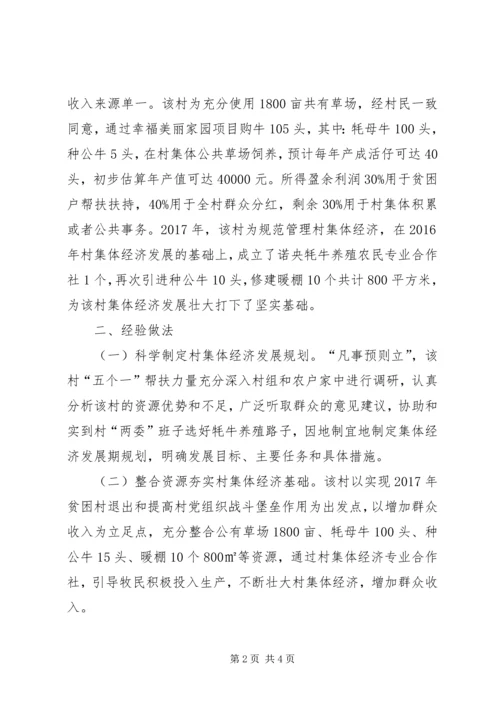 发展壮大村级集体经济调研报告 (4).docx