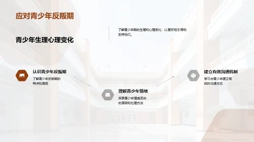 初中生行为习惯塑造