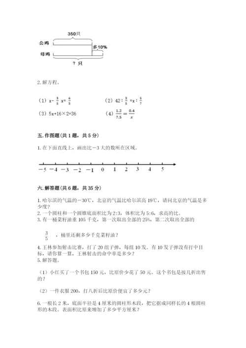 五河县六年级下册数学期末测试卷（历年真题）.docx