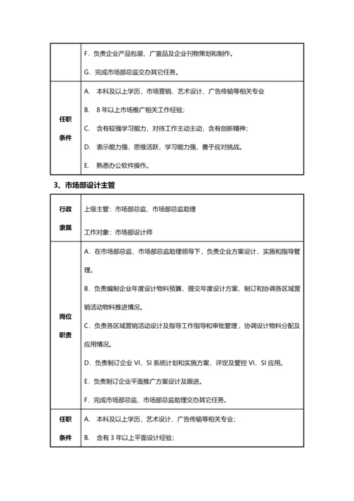 电子商务有限公司市场部工作手册模板.docx