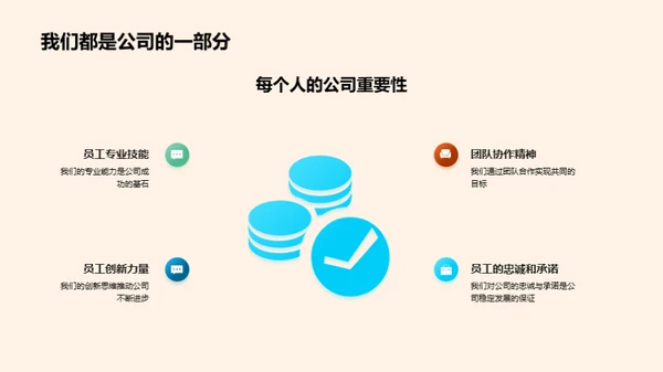 共筑化学之梦