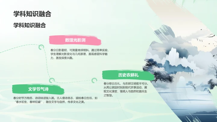 绿色复古风春分教育PPT