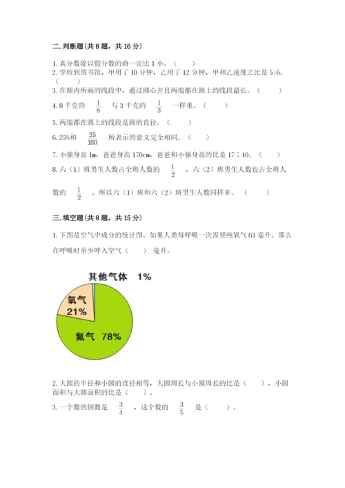 2022人教版六年级上册数学期末卷【考点提分】.docx