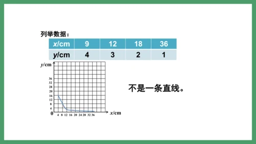 新人教版数学六年级下册4.2.3  练习九课件