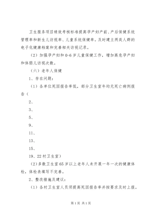 第二季度公共卫生工作督导总结 (3).docx