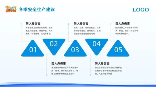 蓝色简约冬季安全生产主题学习活动PPT模板宣传PPT动态PPT