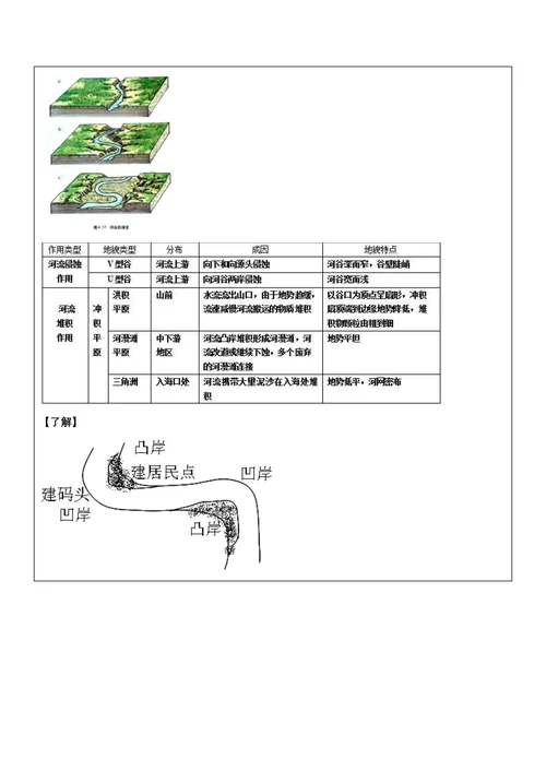 必修一第四单元自然环境对人类活动的影响教案