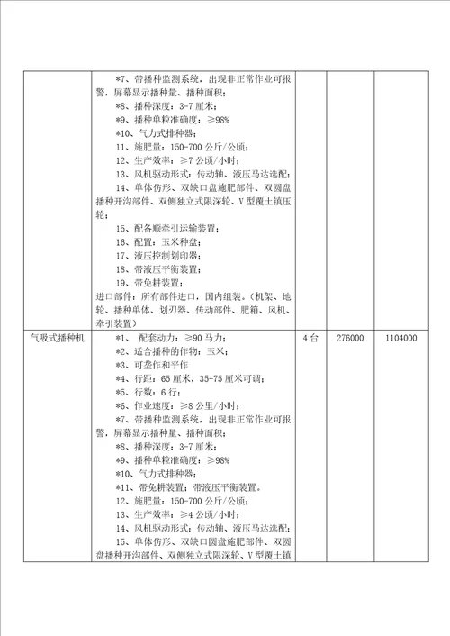 省政府招标文件范本