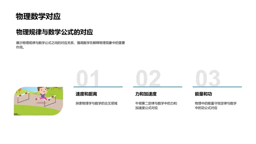 物理数学融合教学PPT模板