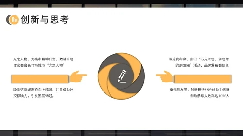 房地产开发商开盘复盘报告通用PPT